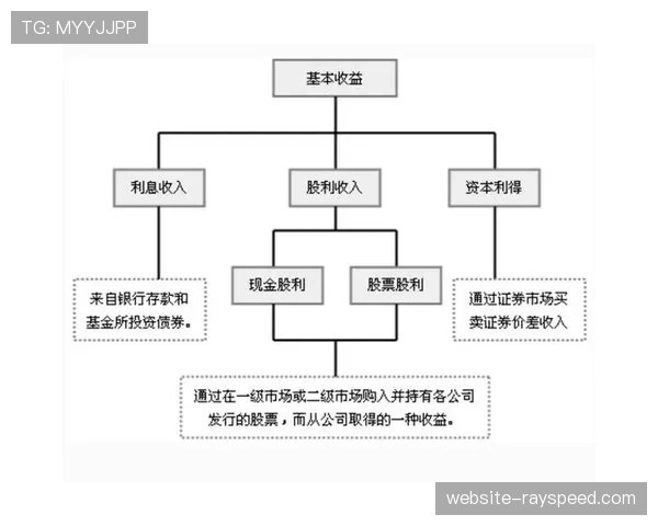 转播权收入分配改革方案在即,中小俱乐部生存状况受关注 转播权收入分配改革方案在即,中小俱乐部生存状况受关注